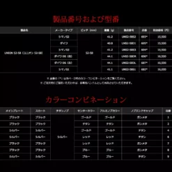 LIVRE REEL UNION 52-58 -Fishing Reels Shop 10 c513b086 c42e 442d 909a e0d0b9cccc11