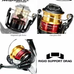 Shimano Sephia SS -Fishing Reels Shop 2015 Sephia SS ima001