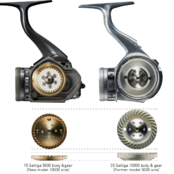 Daiwa 2020 Saltiga -Fishing Reels Shop 2020 Saltiga 2 dc728119 9ec4 4556 8b67 bfd4c77fb072