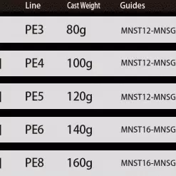 CB One Enfinity EN80/16 - Ultimate Dreamer -Fishing Reels Shop BAAA7529 A210 42AF A2CF D3E0FFDF6C01