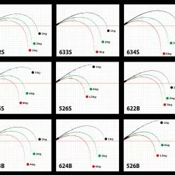2019 Yamaga Blanks Galahad 526S -Fishing Reels Shop GAL curve 1