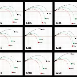 2019 Yamaga Blanks Galahad 633S 7 2019 Yamaga Blanks Galahad 633S -Fishing Reels Shop GAL curve 1 74c774f3 1362 4385 aeeb 3260d5ee308d