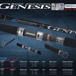Ocean's Legacy Genesis
