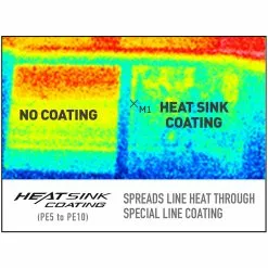 2019 Shimano Ocea EX8 PE Line -Fishing Reels Shop P OCEA8 2