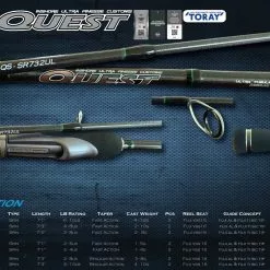 Ocean's Legacy Quest Finesse Rods