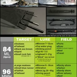 Yamaga Blanks Early For Mobile 96MMH Travel Rod -Fishing Reels Shop YamagaBlanksEarlyMobilebanner1 bce78b3c 0012 4b31 83d0 816adcb6073a