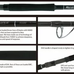 Yamaga Blanks 2017 Blue Sniper Shore Casting 97MMH 5 Yamaga Blanks 2017 Blue Sniper Shore Casting 97MMH -Fishing Reels Shop bluesniper1 31d0c6de a27b 47ca a42a 2ef4185e069f