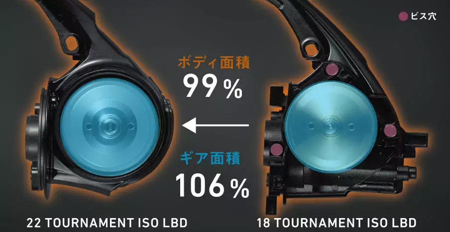 Daiwa 2022 Tournament ISO LBD 9 Daiwa 2022 Tournament ISO LBD - Image 9