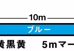 Daiwa UVF Emeraldas Dura Sensor 8 Braid Si 2 -Fishing Reels Shop emed8 efb6b148 1069 40b0 a6db fa2b031fcde6