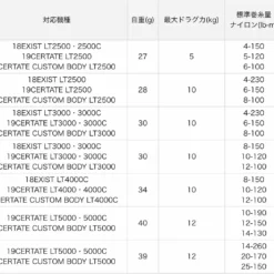 SLP Works EX LT Black Spool 9 SLP Works EX LT Black Spool -Fishing Reels Shop image 9317d1ac 1d40 4192 a73d 710a19bd2fc1