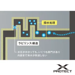 2019 Shimano Stradic FL 45 2019 Shimano Stradic FL -Fishing Reels Shop img ft x protect