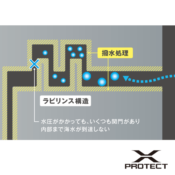 2019 Shimano Stradic FL 23 2019 Shimano Stradic FL - Image 23