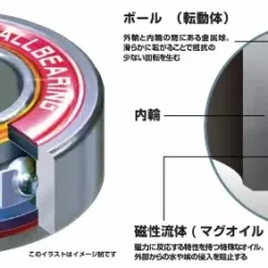 DAIWA 2018 Ryoga 1520-CC -Fishing Reels Shop magsealed bb 02 e4c0c0ec 21a2 41cd 9520 d3a594c5be19