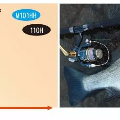 Ripple Fisher Avarice 110H Nano -Fishing Reels Shop ripplefisheravarice110H4