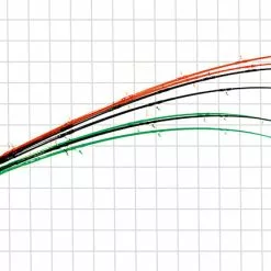 Ripple Fisher Runner Exceed 103H -Fishing Reels Shop runner exceed 2 764ffc55 689a 4fa9 9245 01837b0ba01c