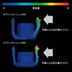 2017 Shimano Sephia Ci4+ Eging Reel -Fishing Reels Shop sephia ci4 2 2f1c593b a2d9 434d b606 be61a40a2373