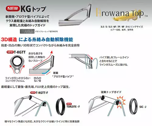 Squid Mania Zero Evo Dream 806 Infinity MX (15th Anniversary Model) 10 Squid Mania Zero Evo Dream 806 Infinity MX (15th Anniversary Model) - Image 10