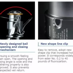 2018 Shimano Stella FJ 38 2018 Shimano Stella FJ -Fishing Reels Shop stella 2018 features 2