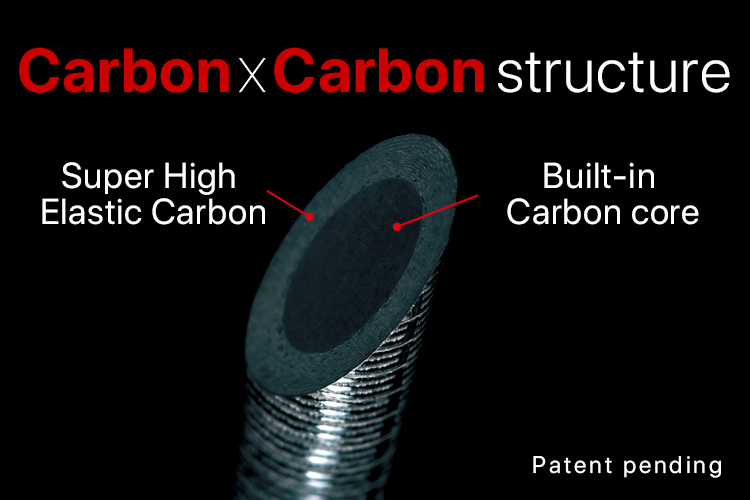 Zenaq Fokeeto Ikari FB64-5 2 Zenaq Fokeeto Ikari FB64-5 - Image 2