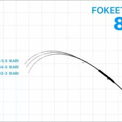 Zenaq Fokeeto Ikari FB64-5 9 Zenaq Fokeeto Ikari FB64-5 -Fishing Reels Shop zenaq ikari 3