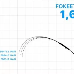 Zenaq Fokeeto Ikari FB63-1 -Fishing Reels Shop zenaq ikari 4 77d01ee4 57f6 4017 ab58 1072585a2b71